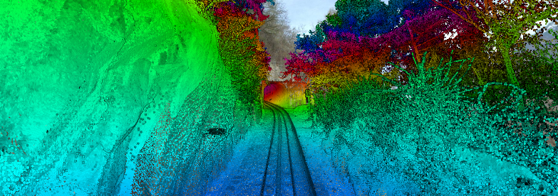 Mobile mapping on rails